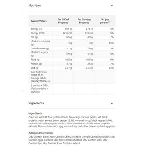 Colman’s Pepper Sauce Mix - 40g