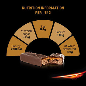 Mars Bar Chocolate Bar - 51g